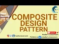 Composite Design Pattern with real-life Examples Tutorial 22 Hindi Software Design Patterns