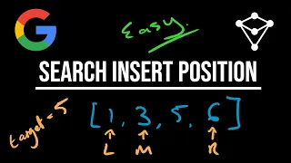 Search Insert Position - LeetCode 35