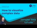 Visualization Tools for Complex Data - No Code Low Code and full Code