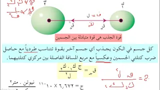 قانون الجذب العام لنيوتن الوحدة الثانية فيزياء ثاني ثانوي 