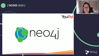Thumbnail for 20. Visualising all Drupal.org Data in Neo4j video