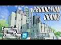 FARMING SIMULATOR 22 Production Chains