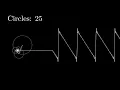 Fourier series - sawtooth wave