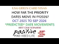 HOW FAR THE DATES MOVE IN FY2026 - OCT 2025 TO SEP 2026