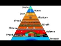 Download Lagu Every Level of Hell Explained in 12 Minutes (Dante's Inferno)