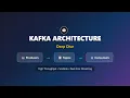 Kafka Architecture Deep Dive Core Concepts for Beginners
