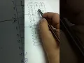Memory Representation of Binary Tree