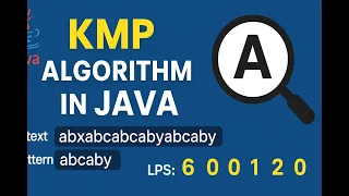 KMP Algorithm in Java Pattern Searching Tutorial With User Input
