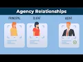 Download Lagu Agency Relationships | Real Estate Exam Prep