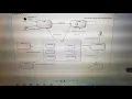 Assignment 1 For ITECH7401 Software Engineering Methodologies