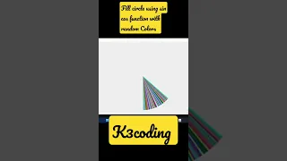Create Colorful Rotating Circle Animation using Math