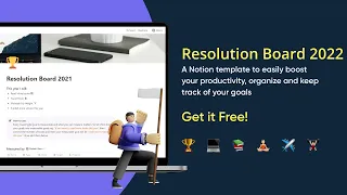 Introducing Resolution Board 2022