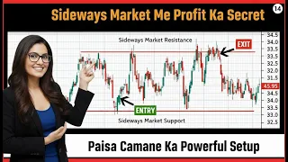 Sideways Market Me Profit Ka Secret! | Market Range Me Entry Exit Ka Master Formula