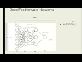 Deep FeedForward Network RAT381 AI Machine Learning for Robotics KTU