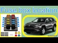 The fuse box location on a 2022 Toyota RAV4