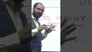 How to Score 400+ Marks in CA Inter May 2023 #shorts