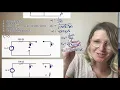 ECE 2240 RLCParallelCriticallyDamped