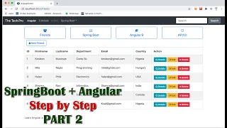 Tutorial Part 2 - Setup Angular App Components and Routing