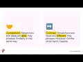 Signalling Words in IELTS Writing Elevate Clarity Cohesion