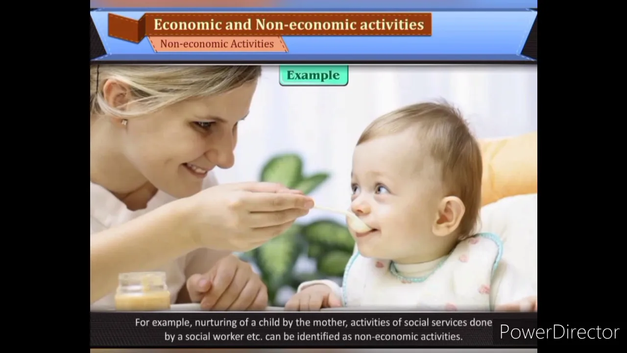 Class 10 Social Studies Chapter 15 Economic Development