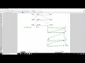 Math 8 Module 7 Lesson 7
