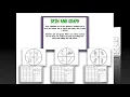 Halloween Math Literacy Centers
