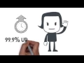 What is DevOps - In Simple English