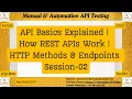 API Basics Explained How REST APIs Work HTTP Methods Endpoints