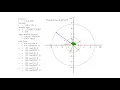 Roots of Complex Numbers Visualization
