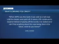 Driving You Crazy Will the E-470 toll road ever be a free road when the bonds are paid off