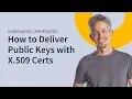 MicroNugget How to Deliver Public Keys with X 509 Digital Certificates