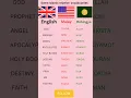 Download Lagu Learn English to Malay Translate to Rohingya language #foryu #learningrohingyalanguage.