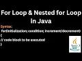 For Loop Nested for Loop in Java