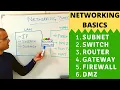 Lagu Networking Basics (2026) | What is a switch, router, gateway, subnet, gateway, firewall \u0026 DMZ