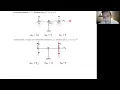 Dynamics of Structures - Aux 9