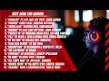 Download Lagu MUSIK/LAGU GAMING NO COPYRIGHT | MUSIC FOR GAMING | lagu enak yang di dengar saat main game