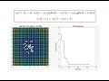 Particle Swarm Optimization