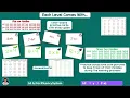 Research-Based Math Fact Fluency System Bundle Addition Subtraction Multiplication Division