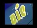 DiC Logo History According to Luma AI