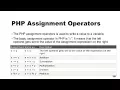 PHP ASSIGNMENT OPERATORS