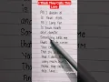 Download Lagu Elliot James Reay - I Think They Call This Love (Lyrics), Cover by - Matthew Ifield #song #lyrics
