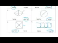 lesson 8 homework module 5 grade 1