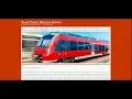 Train Ticket Booking System Java JSP Servlet Project Java JSP CRUD Project