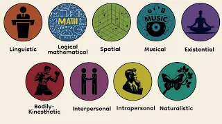 Every Type of Intelligence Explained