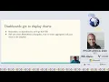 Thomas Ayih-Akakpo - Turn Django admin into a lightweight dashboard PyCon Africa 2020