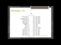 Lecture 1 Introduction to Microcontrollers