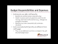 2022 05 25 10 01 DDA Self Directed Services SDS Updates