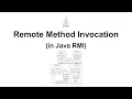 Remote Method Invocation in Java Remote Method Invocation