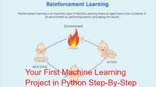 Your First Machine Learning Project in Python Step-By-Step - Start Machine Learning in Python
