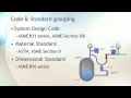 What is the difference between Code Standard Specification